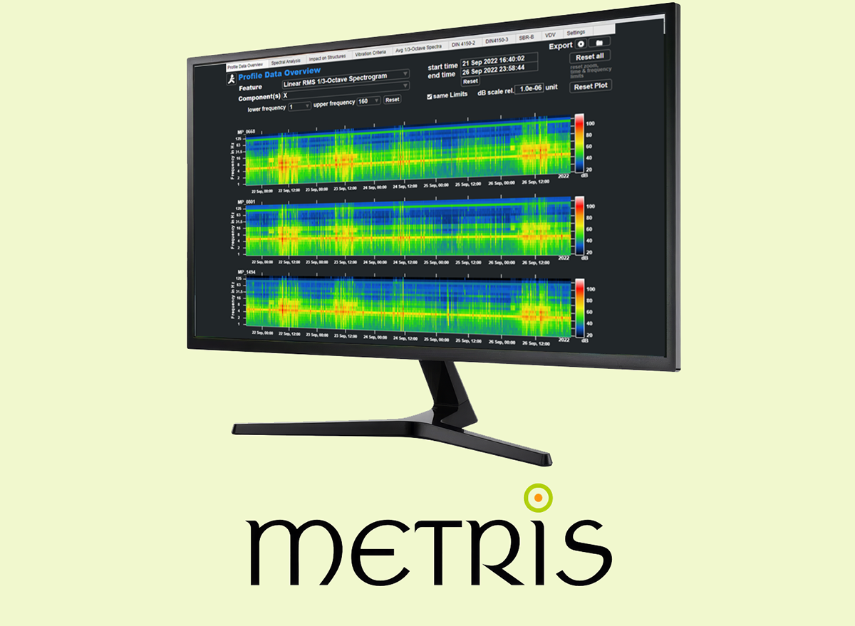 Application METRIS pour l&#39;analyse des données